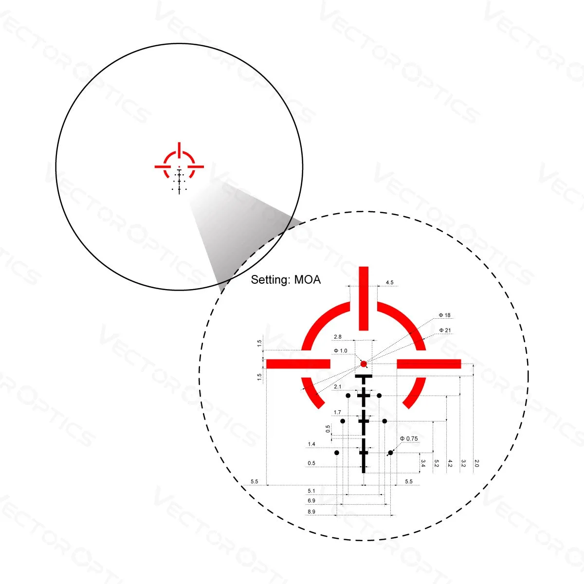 Scope PARAGON 4x24 - Micro Prism